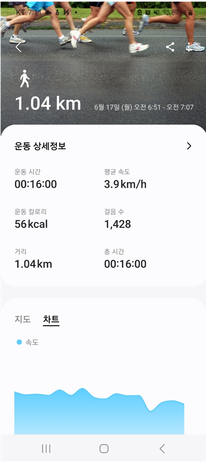 웰빙디지탈 이미지