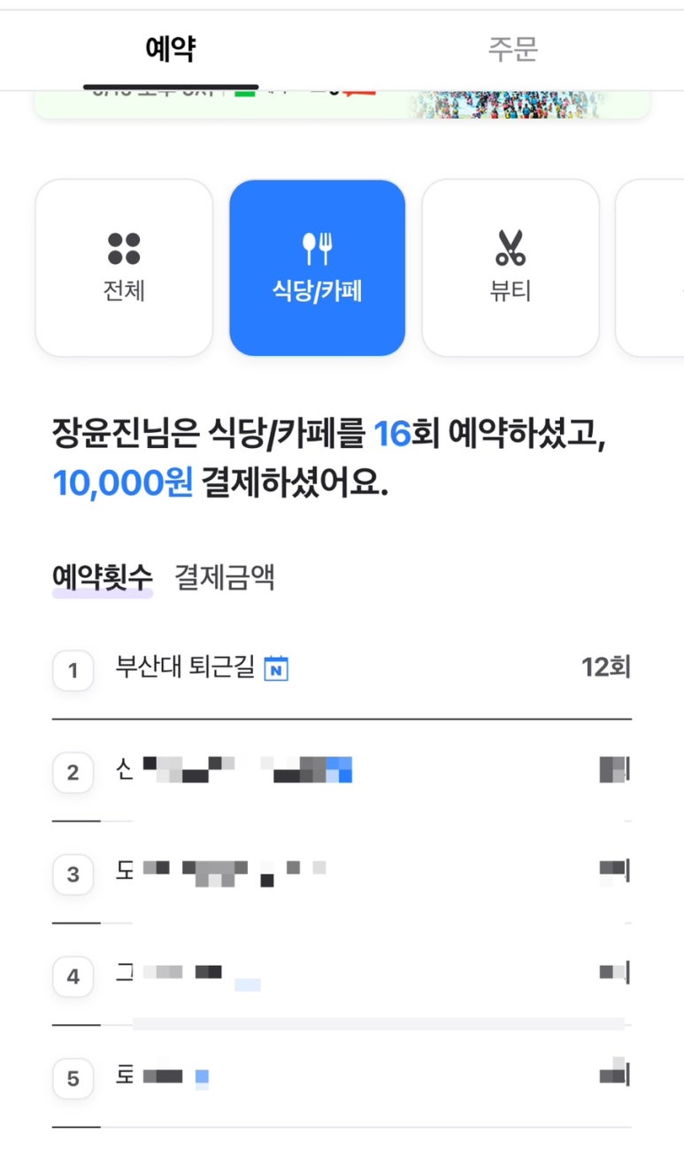 쌍둥이야채가게 이미지
