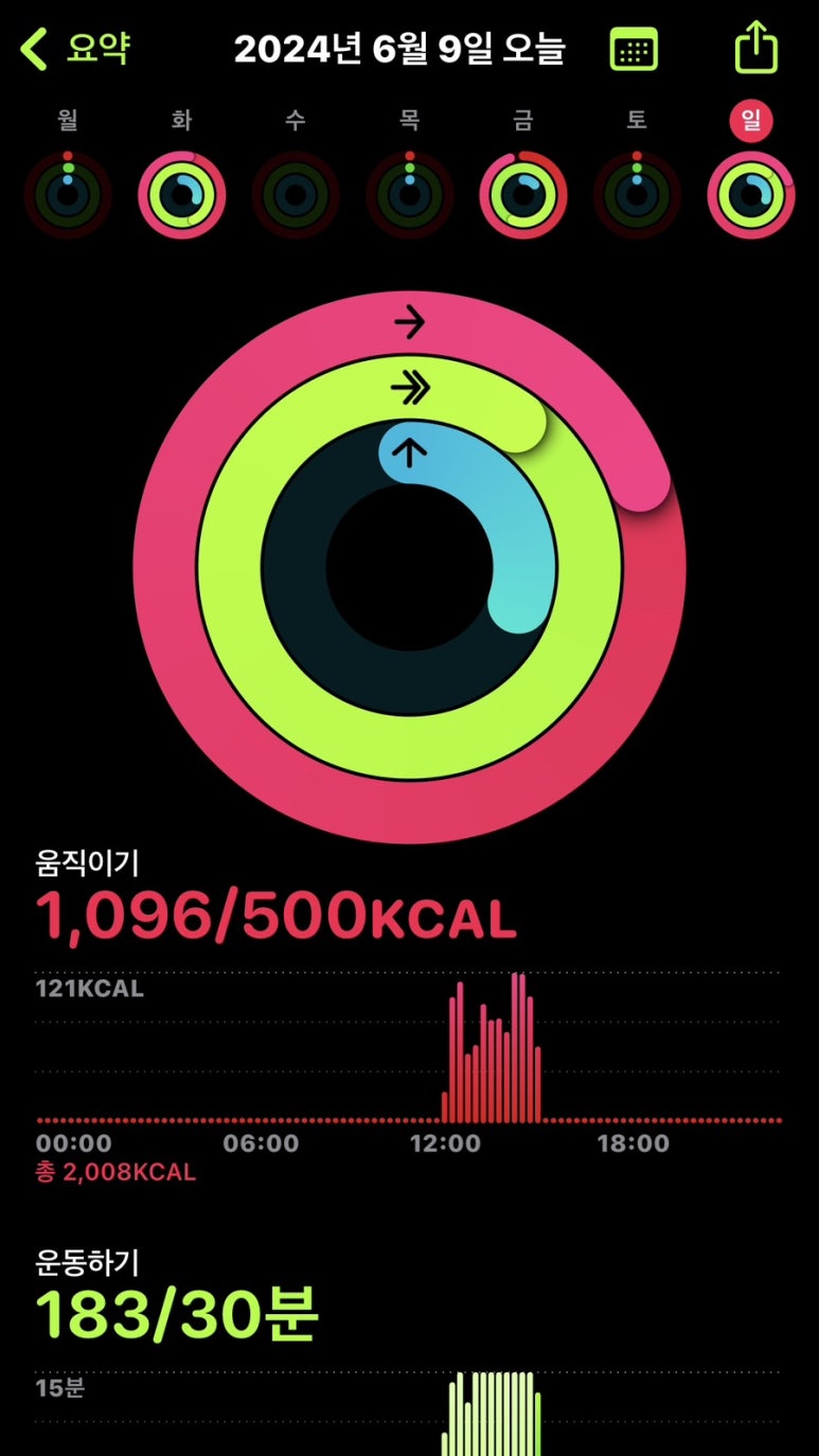 초록바람 이미지