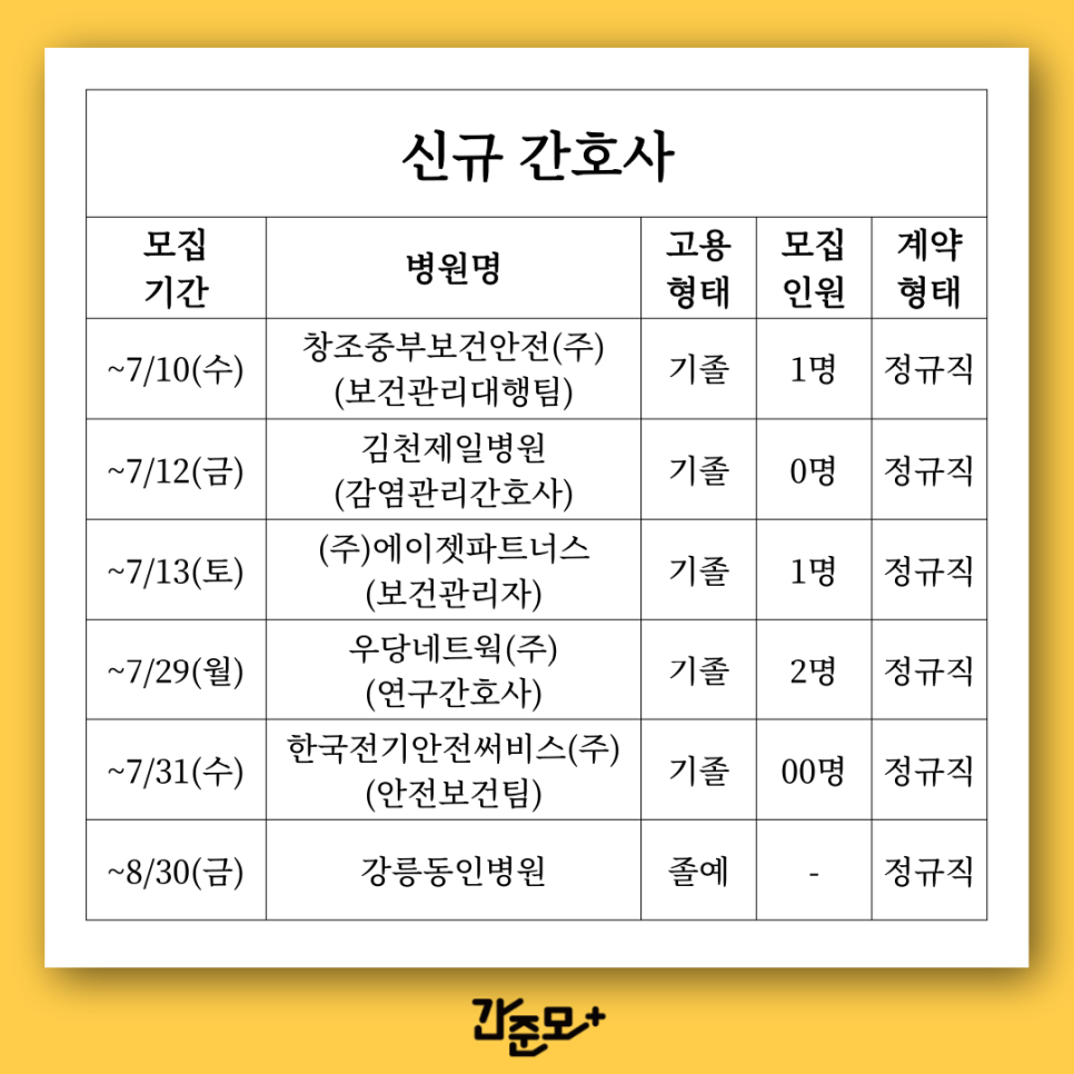 (주)피케이엘 이미지
