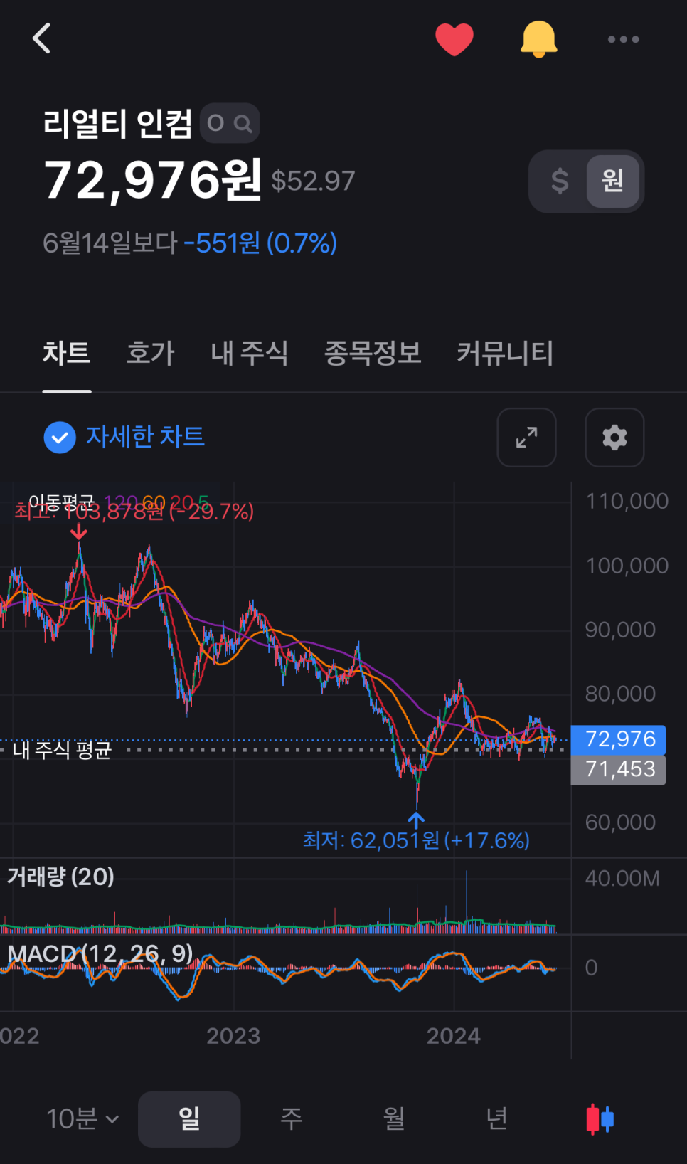 인컴존 이미지