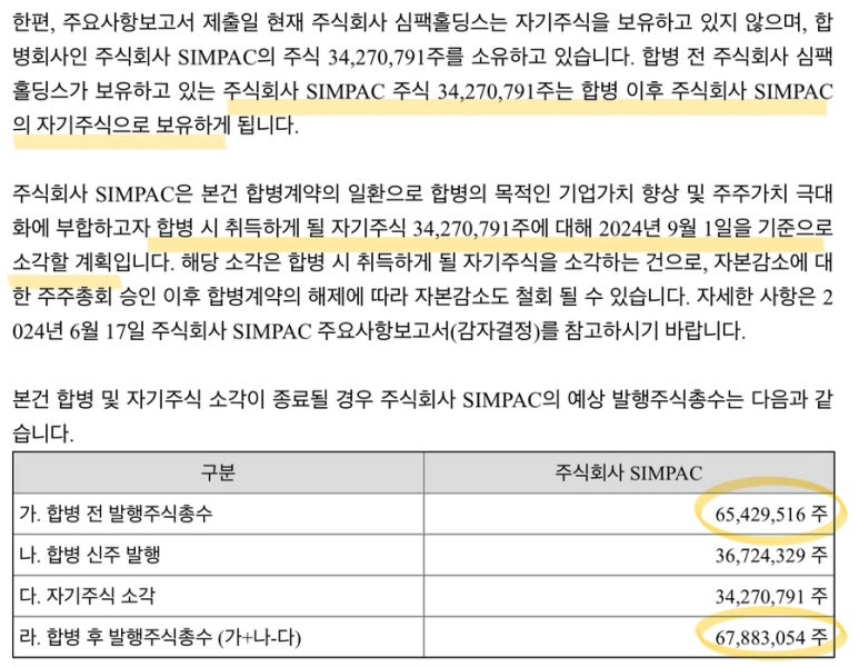 (주)심팩, (주)SIMPAC 이미지