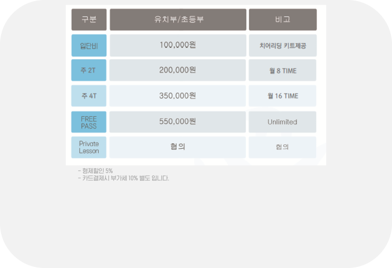 슈팅스타아카데미 이미지