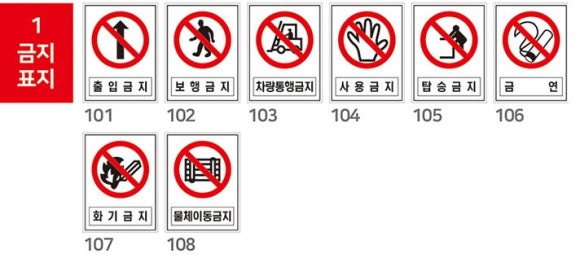 안전보건표지 종류(ft, 과태료, 색상, 크기, 금지표지, 지시표지, 안전보건표지판 등) : 네이버 블로그