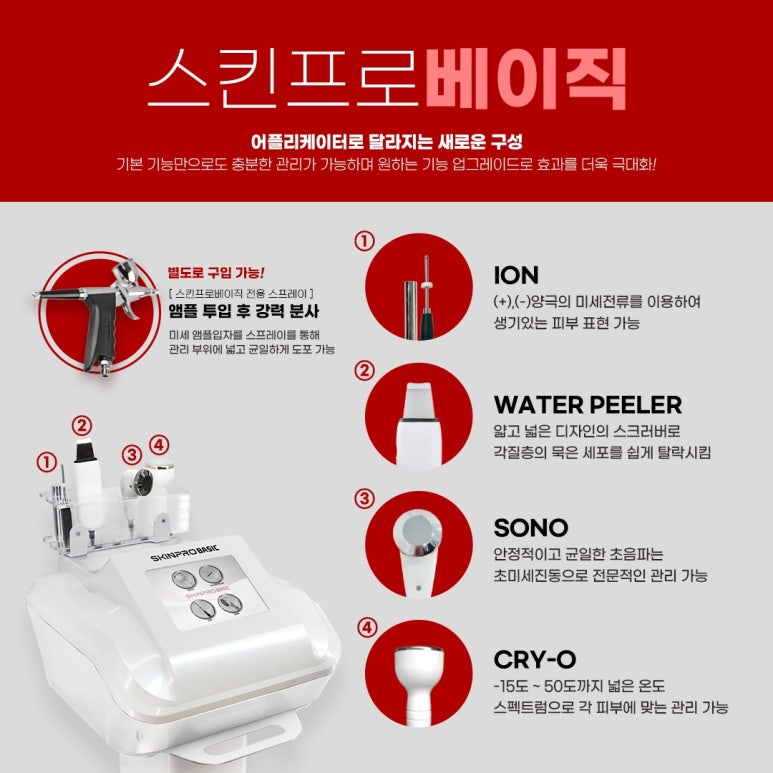 프로유통 이미지
