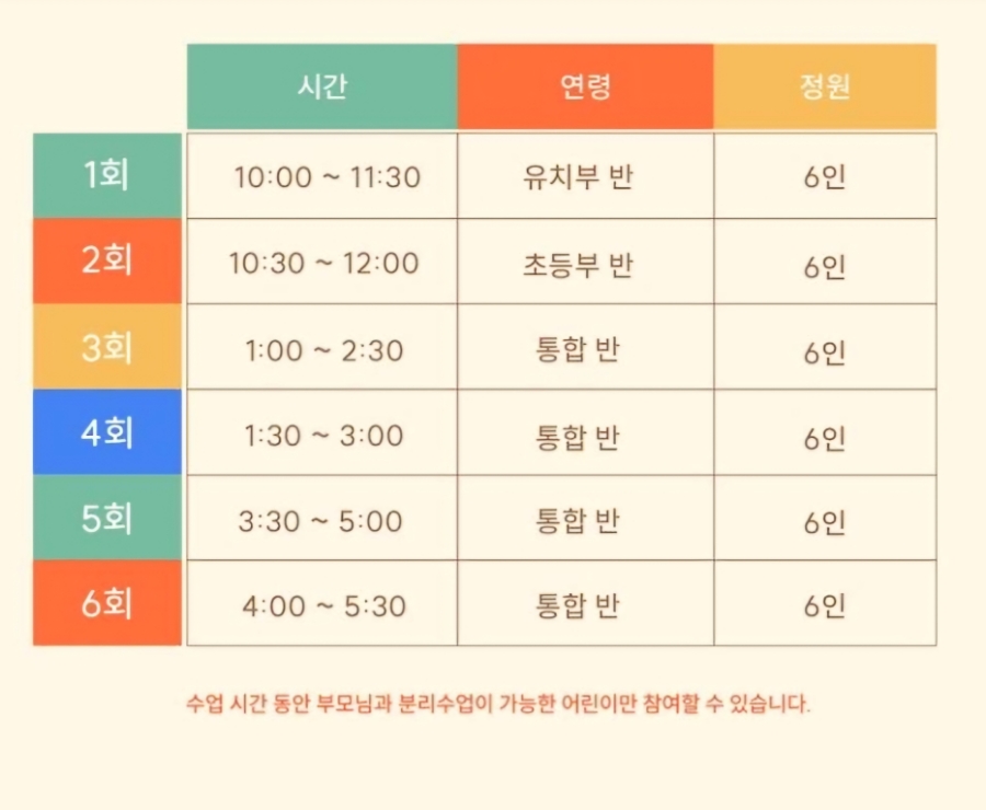 오감로니미술관 이미지
