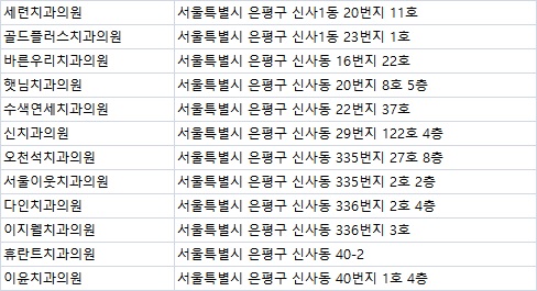 휴란트치과의원 이미지