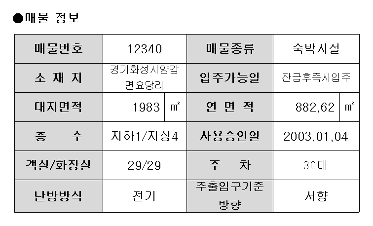오성모텔 이미지