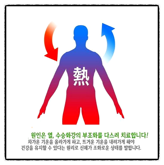 경희하늘맘한의원 이미지