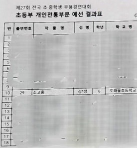 국립국악중 · 고등학교 이미지