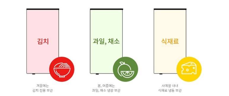 위니아프라자 이미지