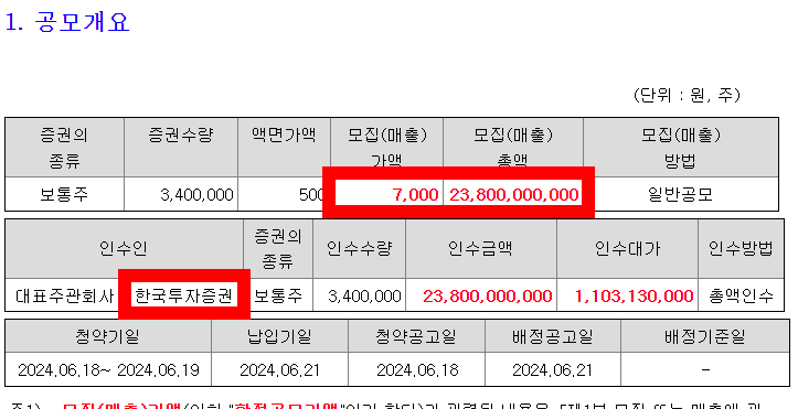엘앤엠 이미지