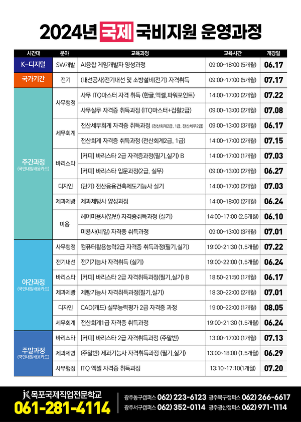 목포국제직업전문학교 이미지