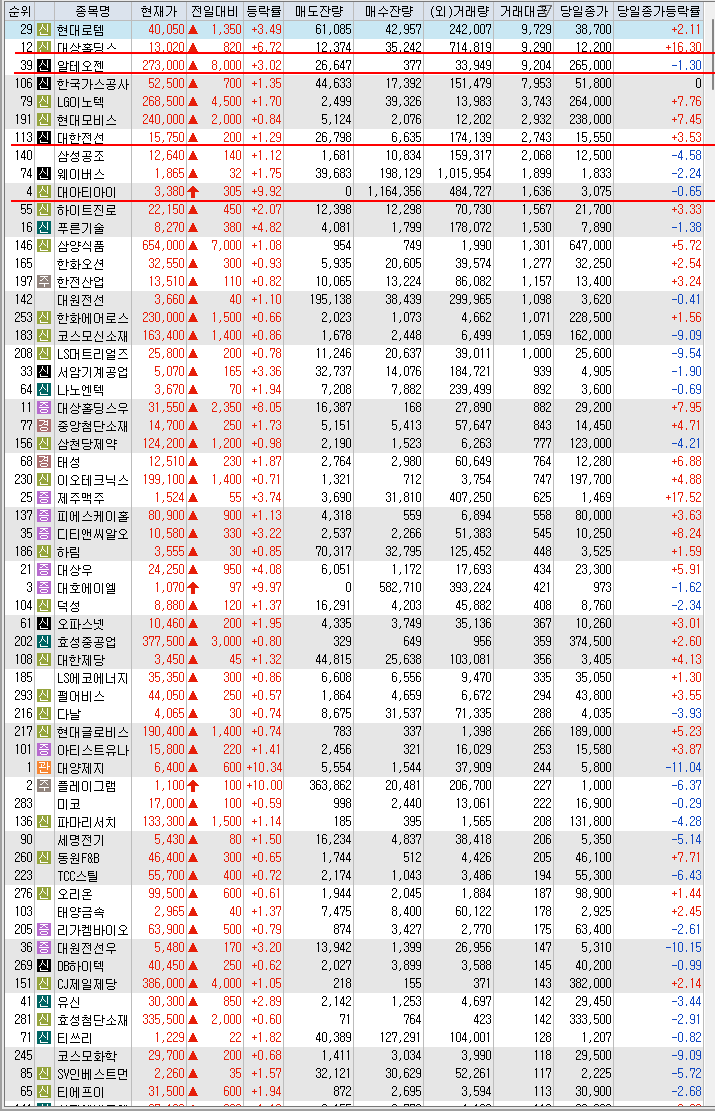 청담푸드시스템 이미지