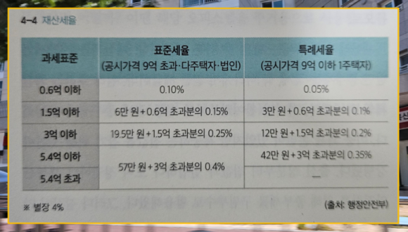 (주)한국경제신문 이미지