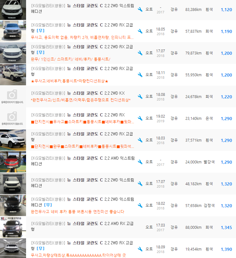 뉴스타일 이미지