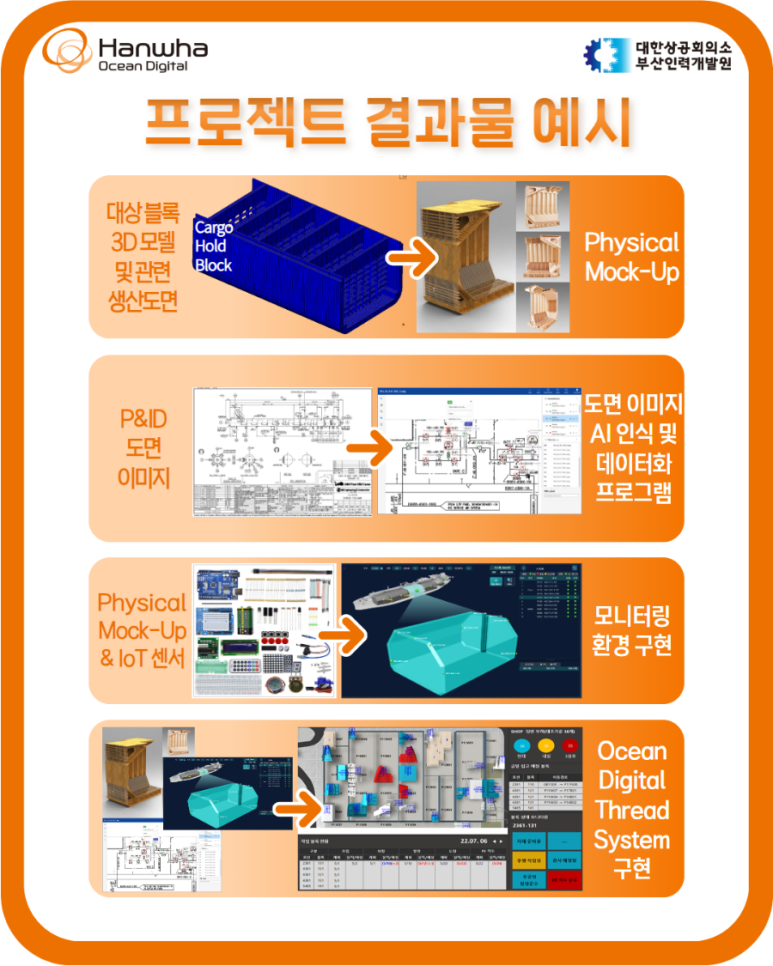 한화인력 이미지