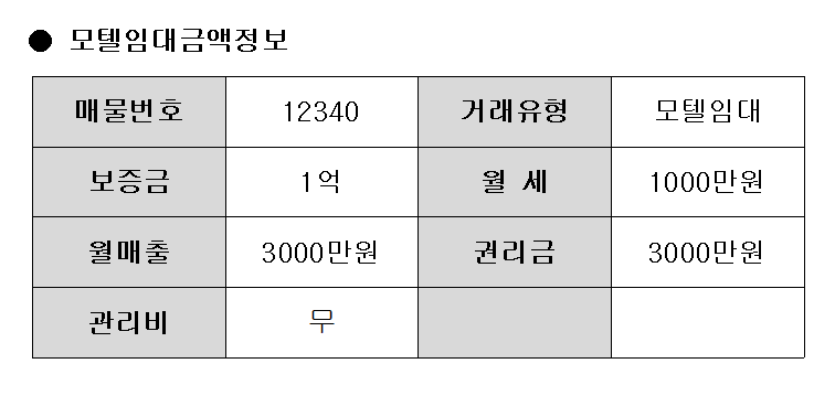 오성모텔 이미지