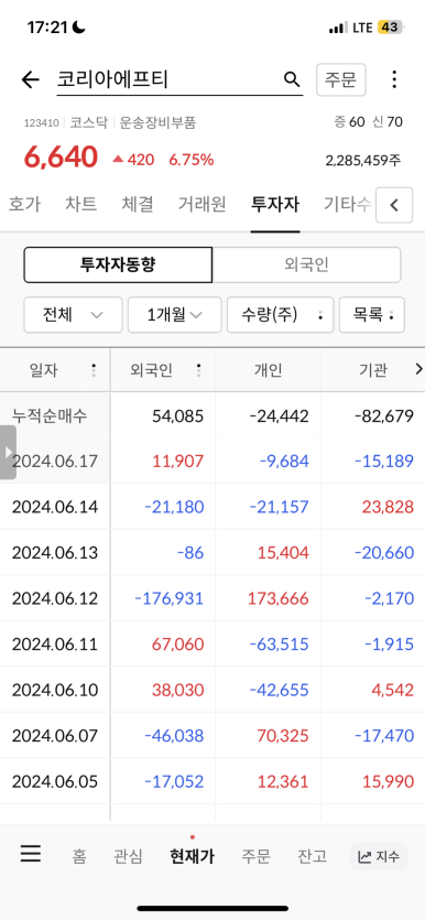 피엔티코리아 이미지