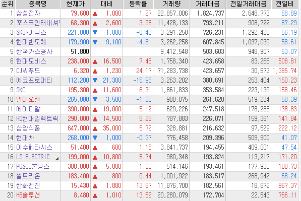 수산모비스 이미지