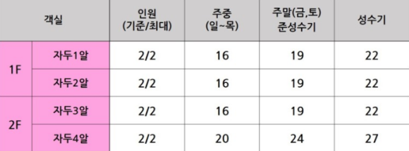맨션자두 이미지
