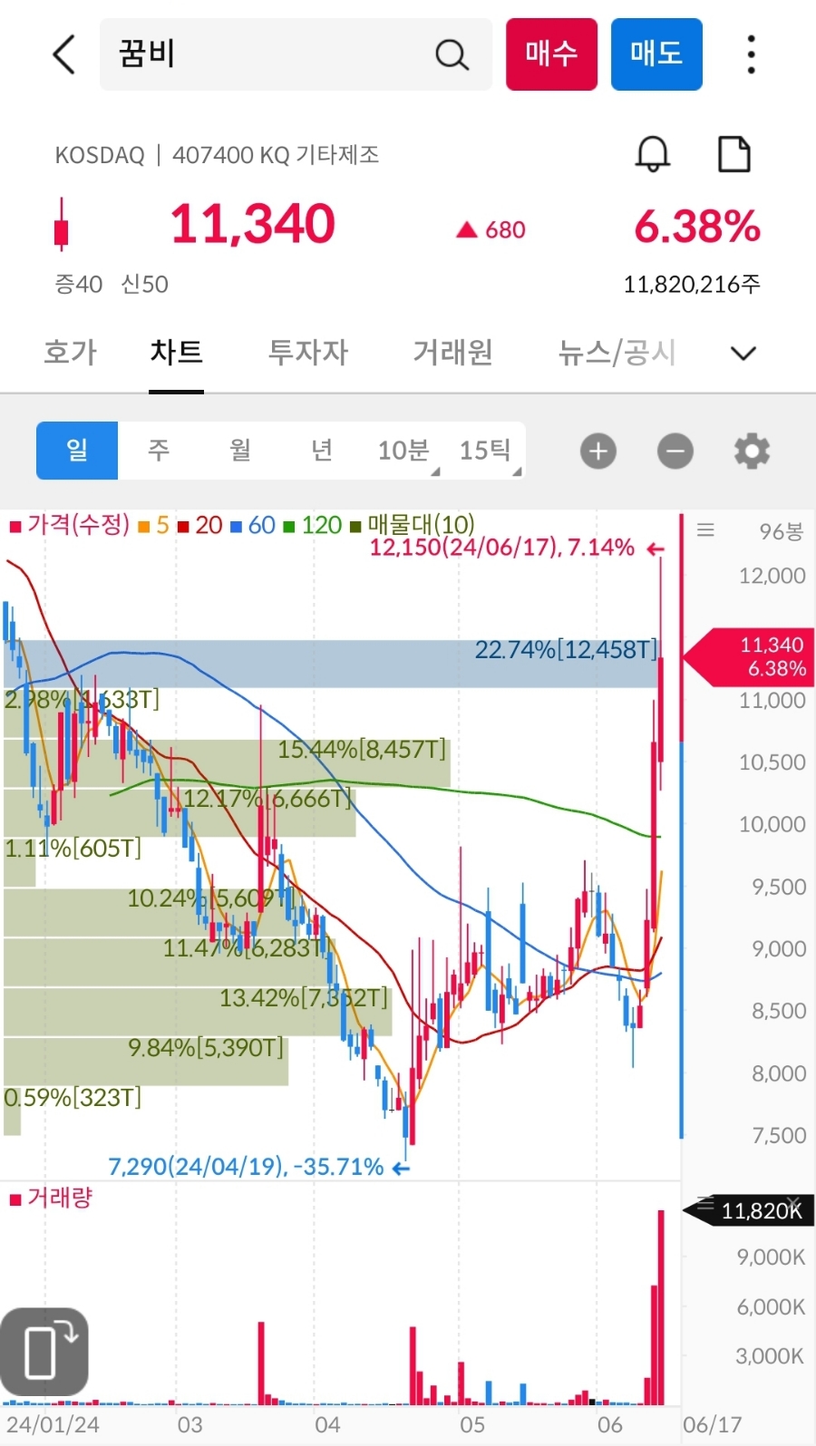 (주)청담라이프 이미지