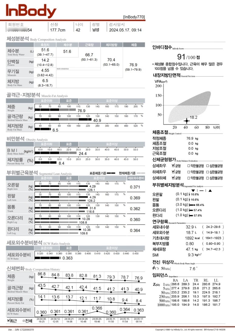 더웰피트니스 이미지