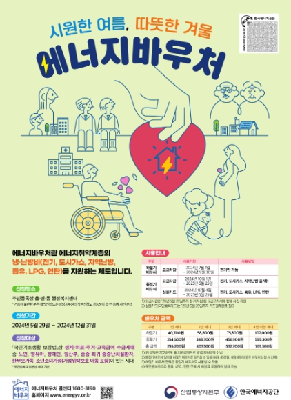 원에너지 이미지