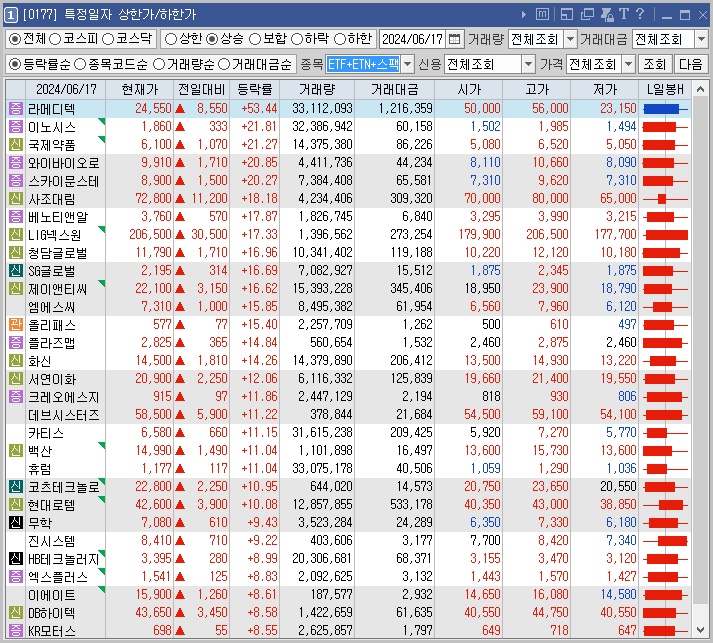 이화코스메틱 이미지