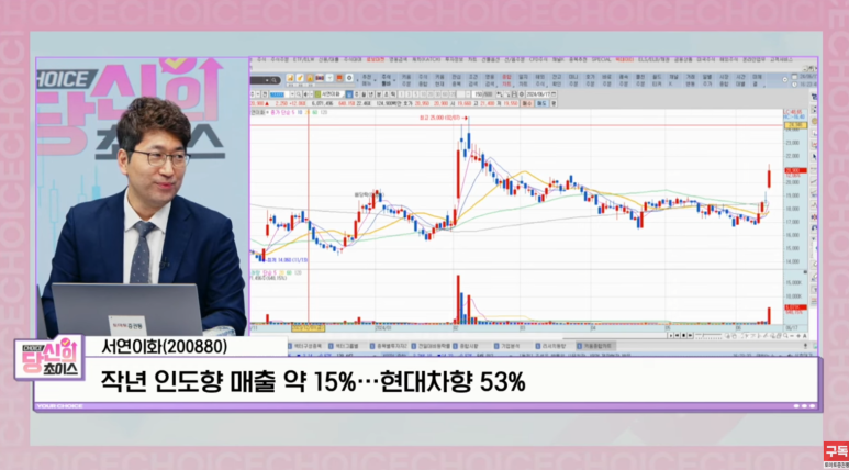 서연식품 이미지