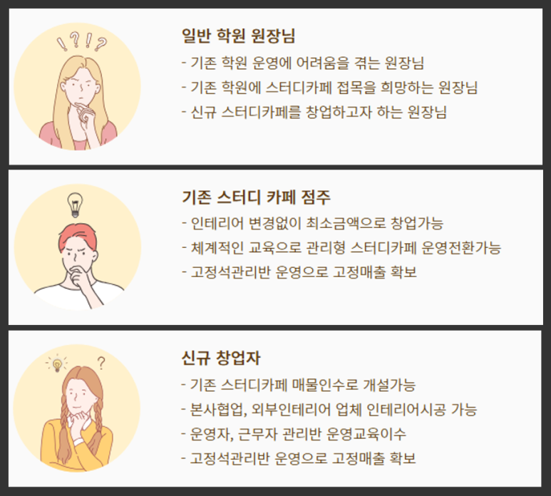 수학싸부스터디카페 이미지