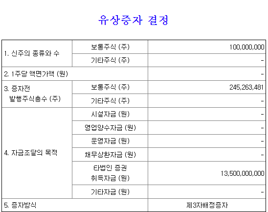 오가닉스토리팜 이미지