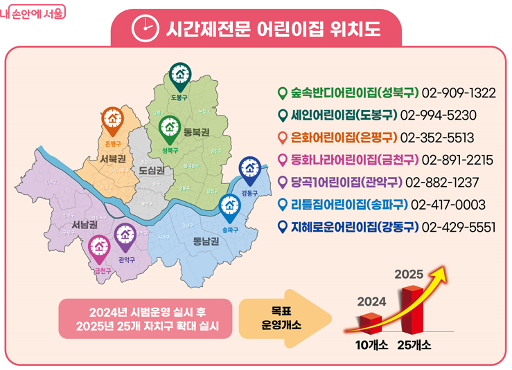 은화어린이집 이미지