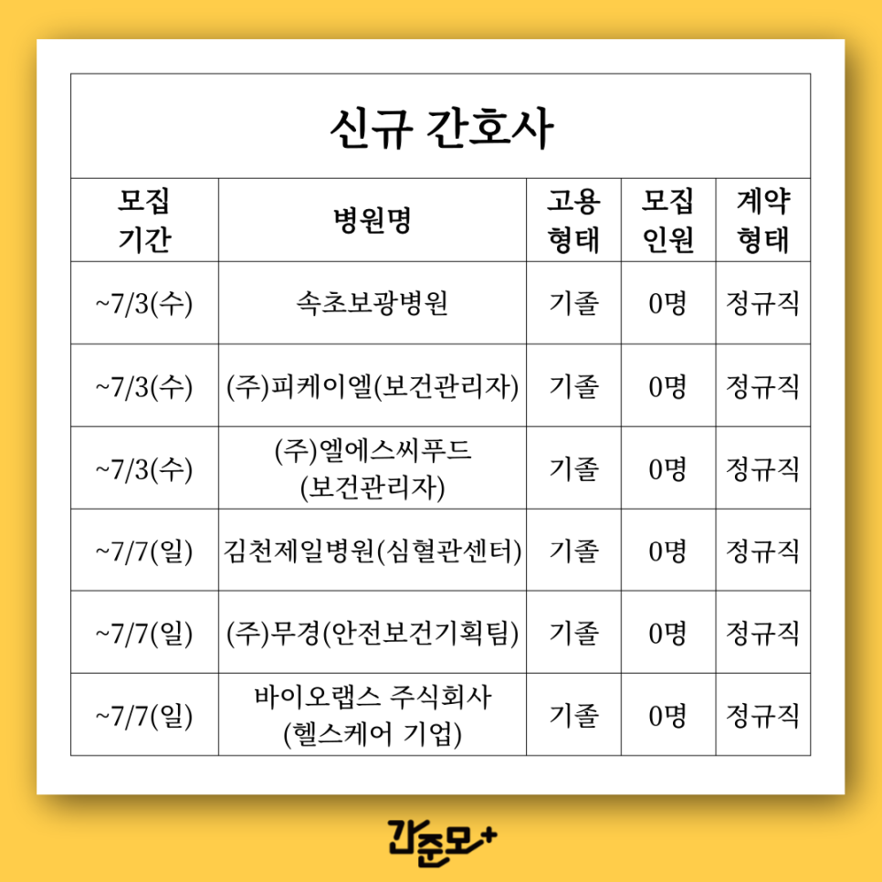 (주)피케이엘 이미지