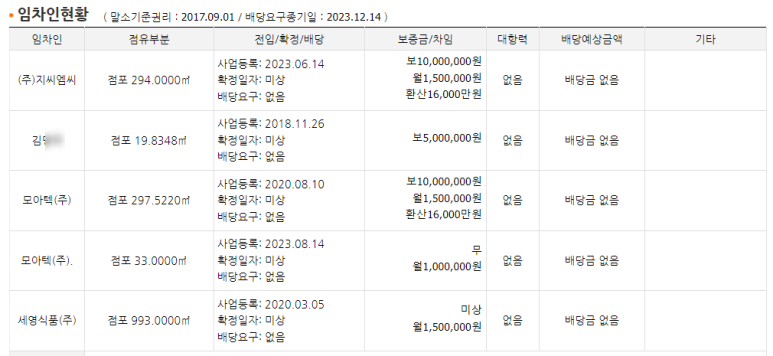 (주)지씨엠 이미지