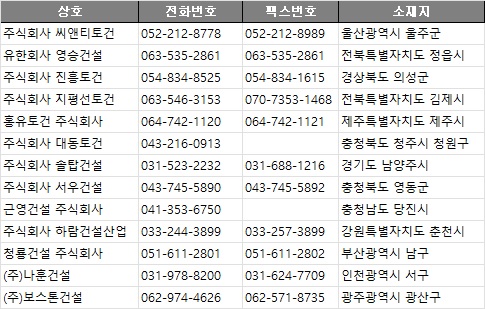 청룡건설(주) 이미지