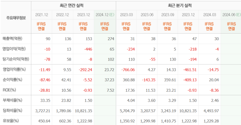 코비에프에이 이미지