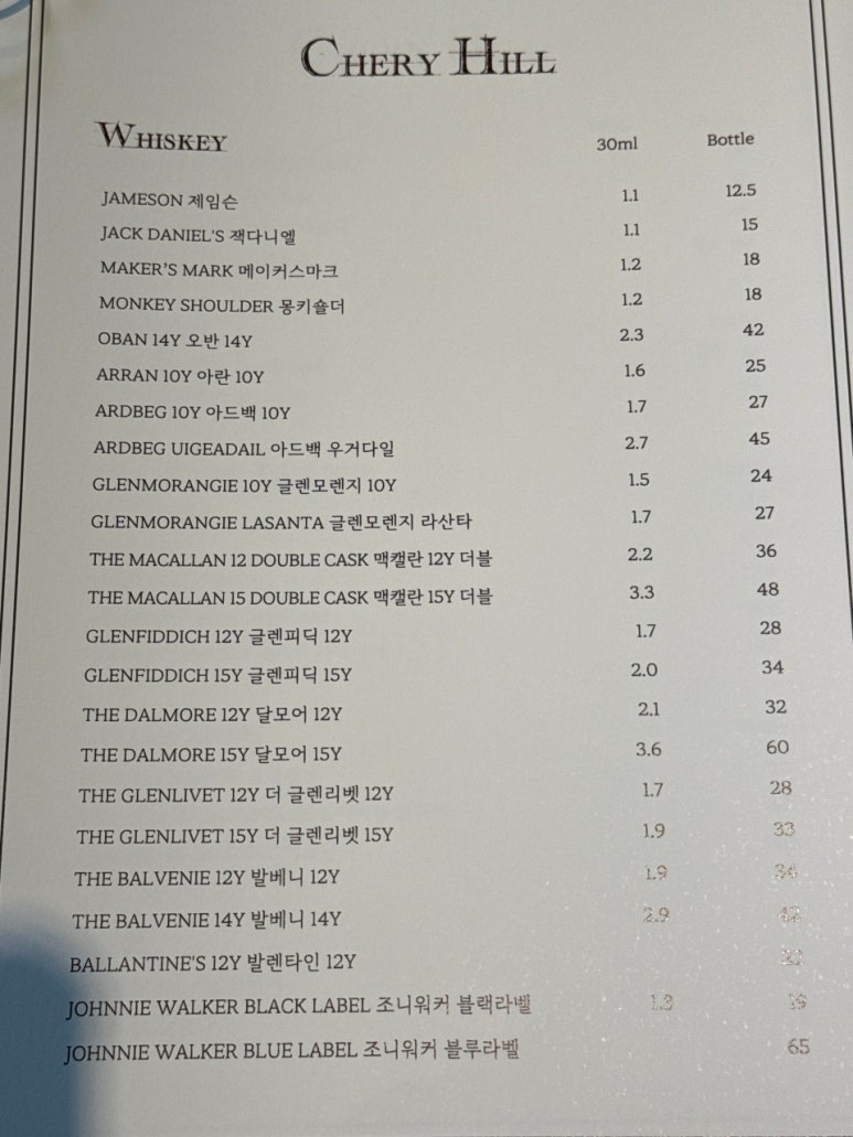 체리바 이미지