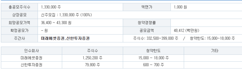 이노커뮤니케이션즈 이미지