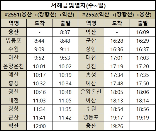 금빛수산 이미지