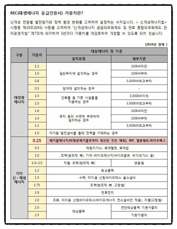 미광건설(주) 이미지