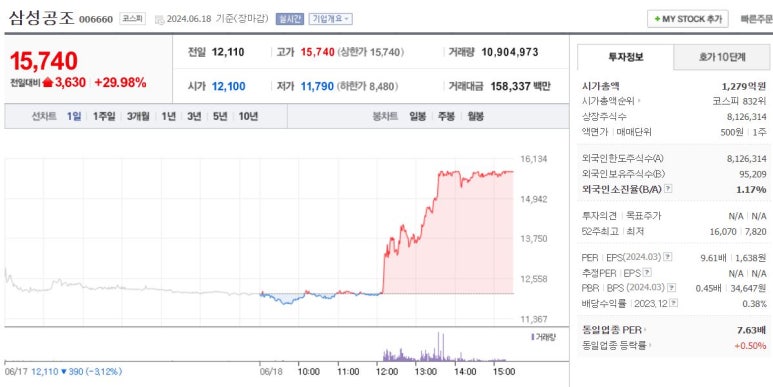 삼성공조시스템 이미지