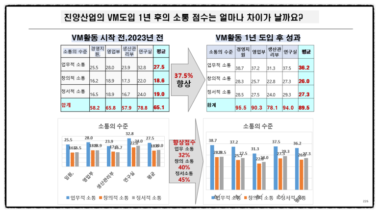우텍 이미지