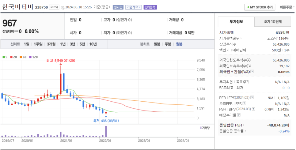 한국비티비 이미지