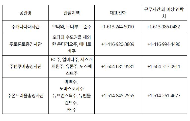(주)여행길잡이 이미지
