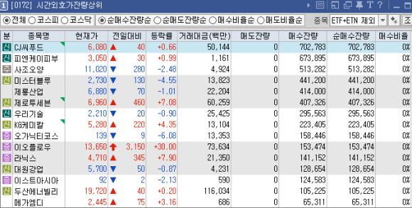 피엔케이컴퍼니 이미지