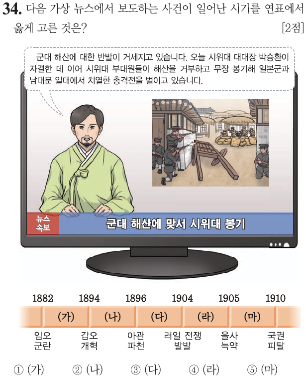 주식회사 동양계기 이미지