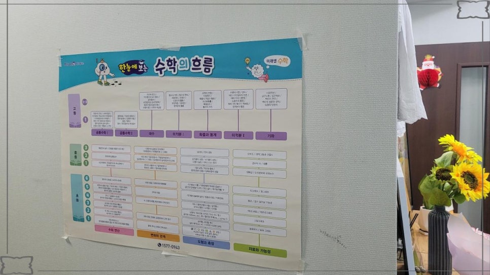 미래엔수학교습소 이미지