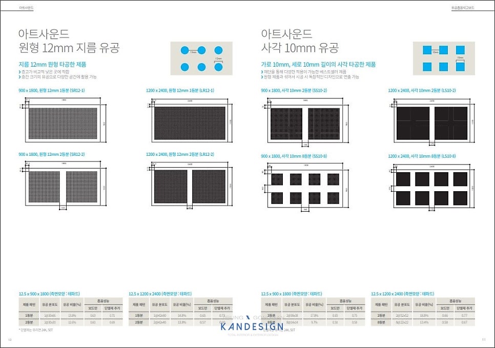 유공인테리어 이미지