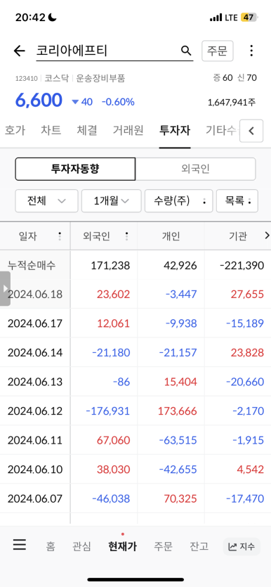 피엔티코리아 이미지